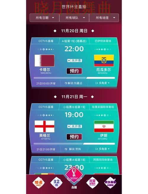 世界杯买球官网活动信息怎么看更明白经验分享