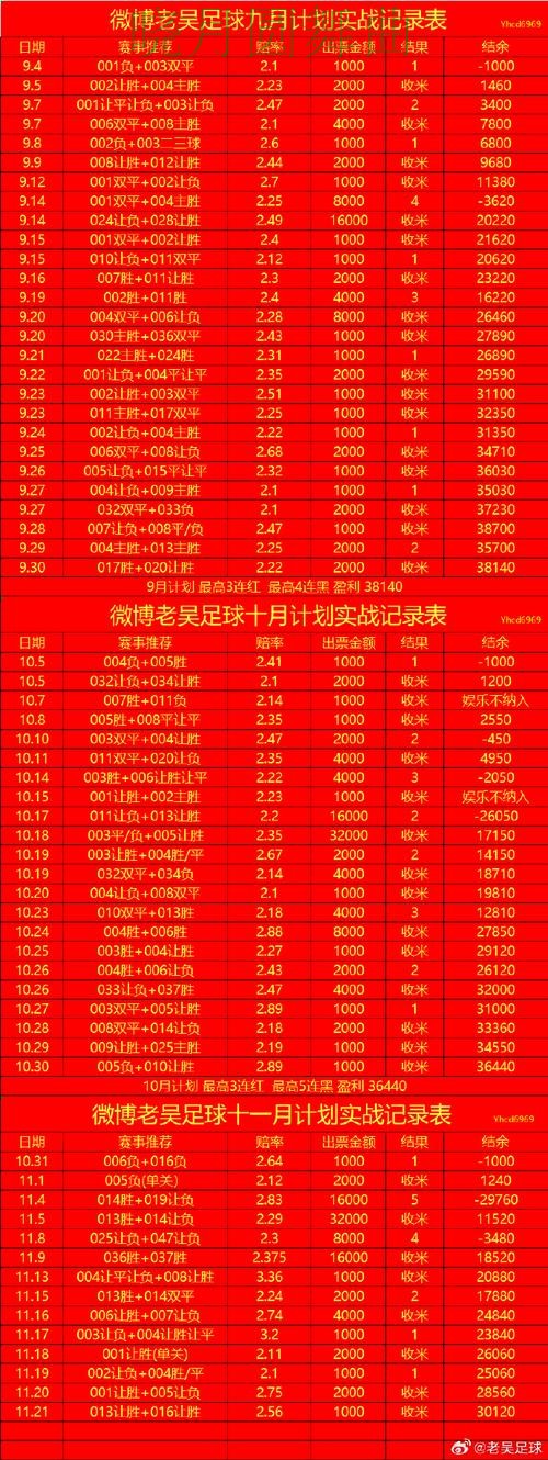 世界杯投注注册哪个好用更适合新手经验分享