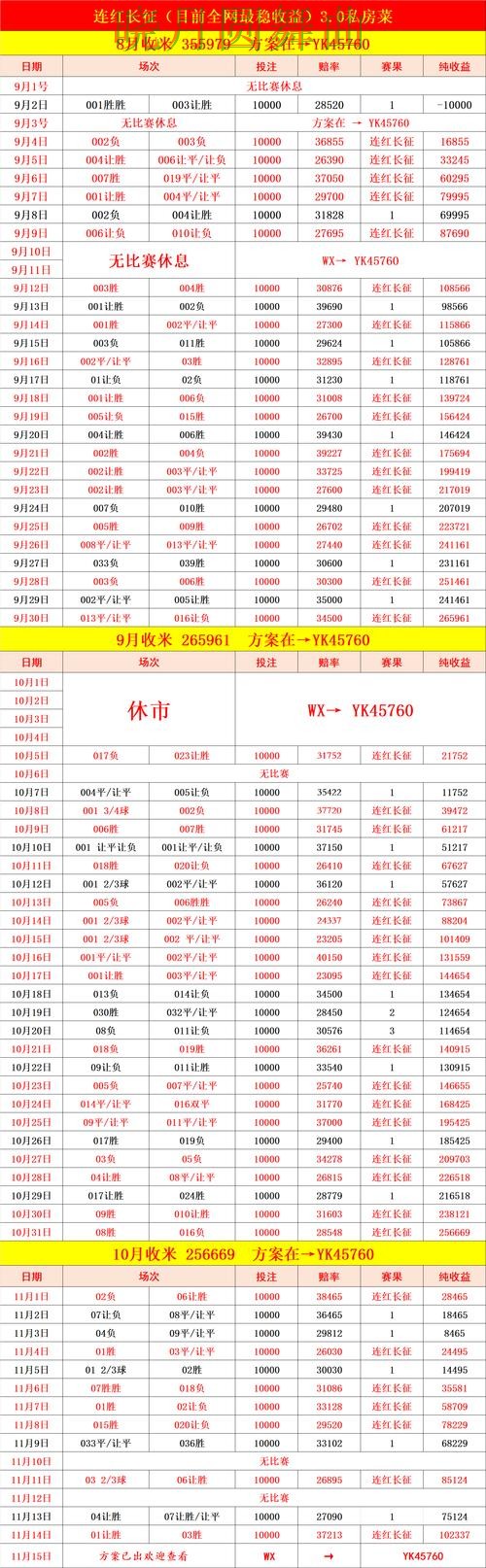 世界杯买球葡萄牙比赛怎么分析更稳