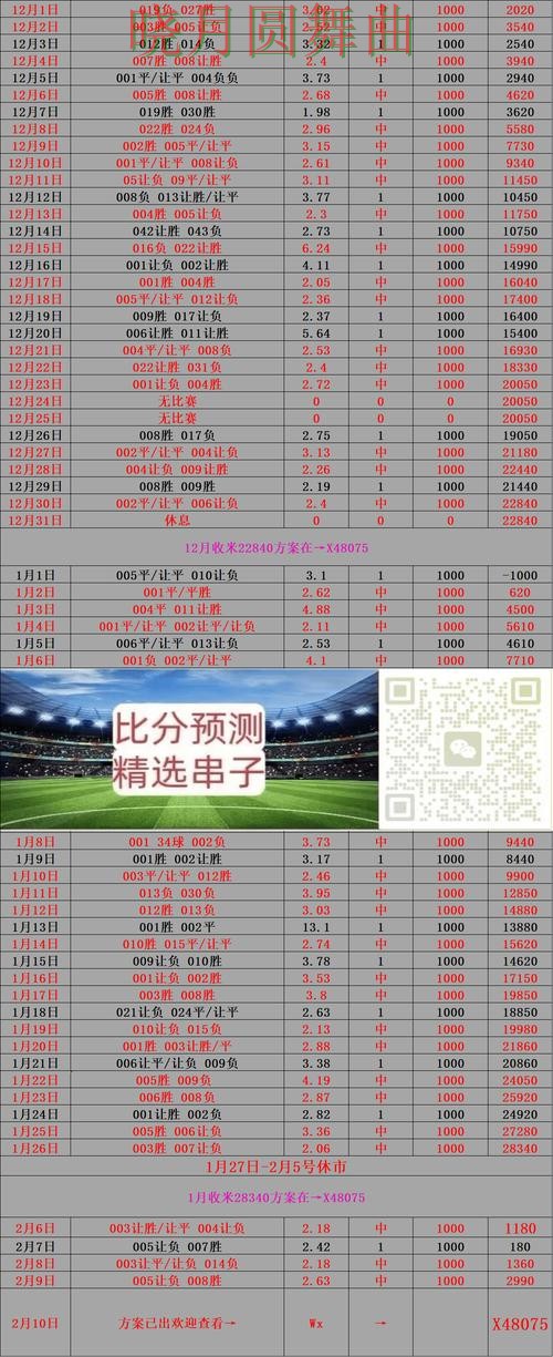 世界杯投注注册实时比分信息怎么看全攻略