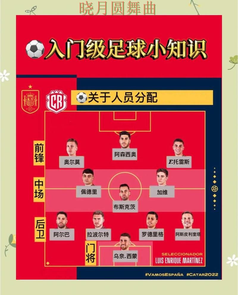 世界杯买球临场调整思路详解