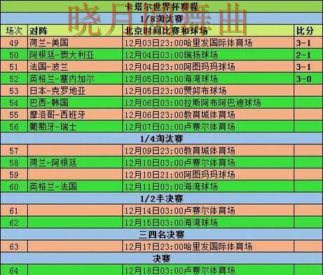 世界杯买球登录赛前数据分析方法汇总详细解析
