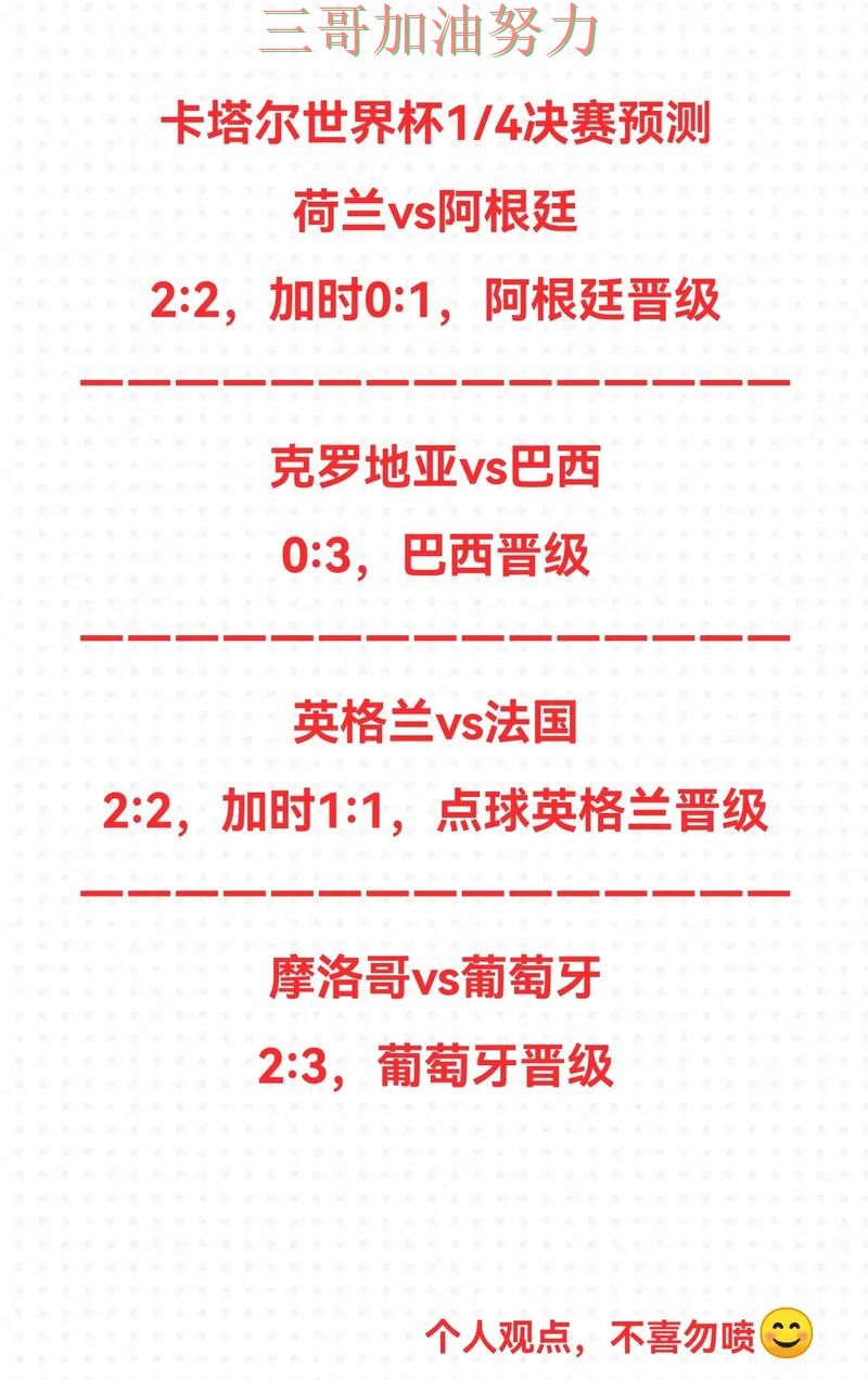 世界杯竞猜平台排行怎么选？实测对比带你了解（世界杯直播）